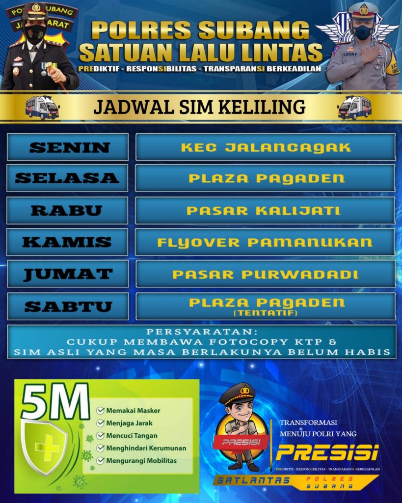 Jadwal SIM Keliling di Kabupaten Subang